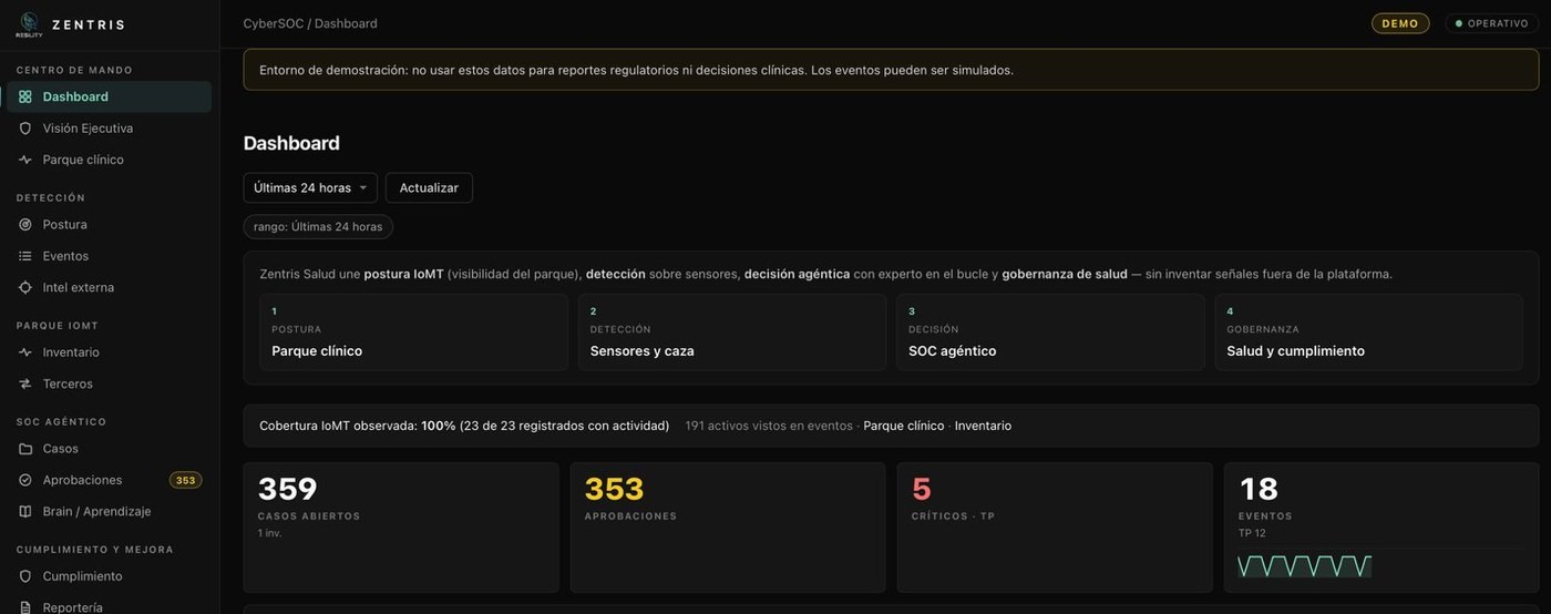 Dashboard de Zentris con casos abiertos, aprobaciones, críticos y eventos